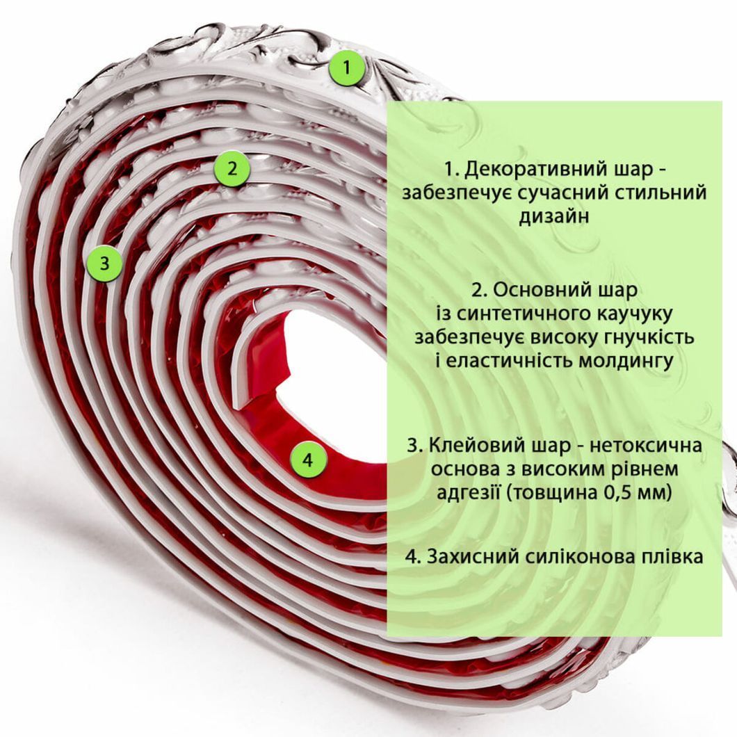 Молдинг 4950х20х7 мм Белый с серебром SW-00002679, Белый+серебро