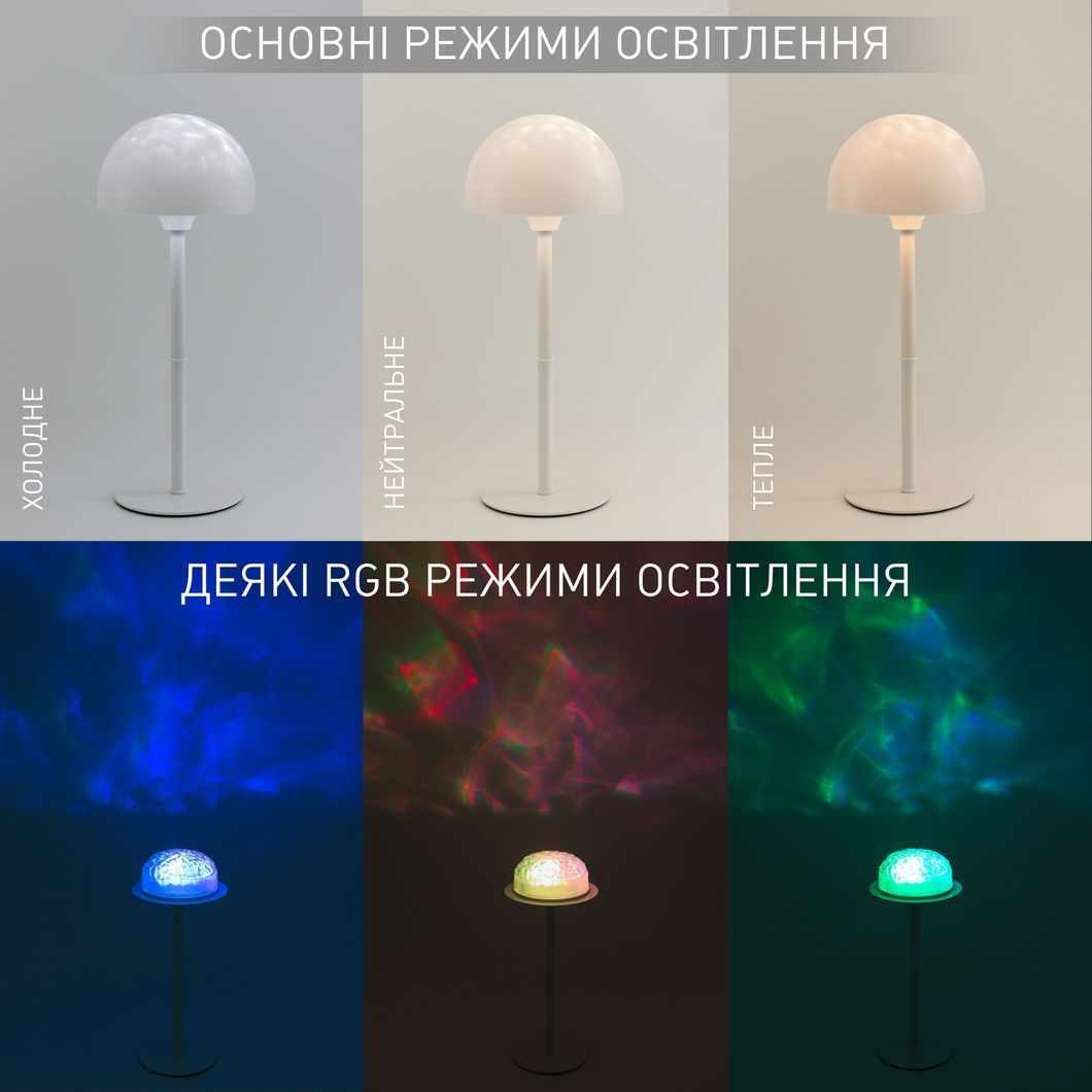 Настільна світлодіодна лампа METEOR RGB 5W RC 120x295 WHITE-DC5V/2A-IP20