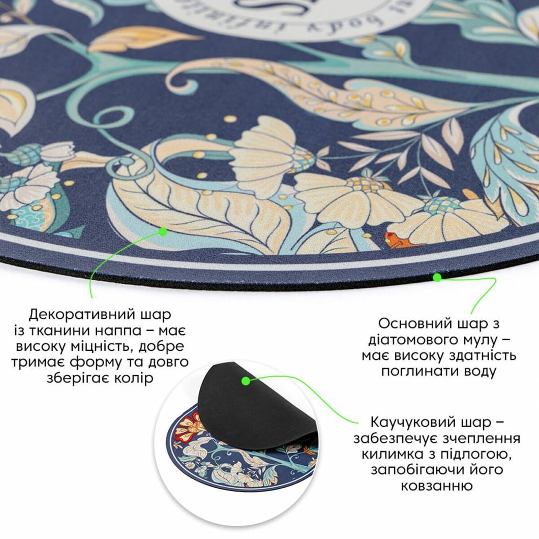Влагопоглощающий коврик 38х58х3мм (D) SW-00002559, Разные цвета