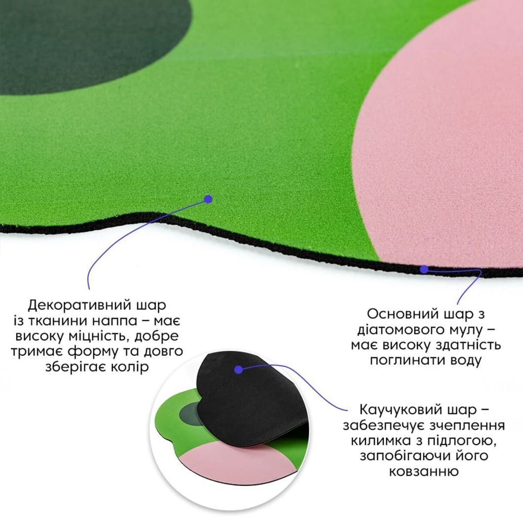 Вологопоглинаючий килимок 40х60х3мм Жабка SW-00002560, Разные цвета