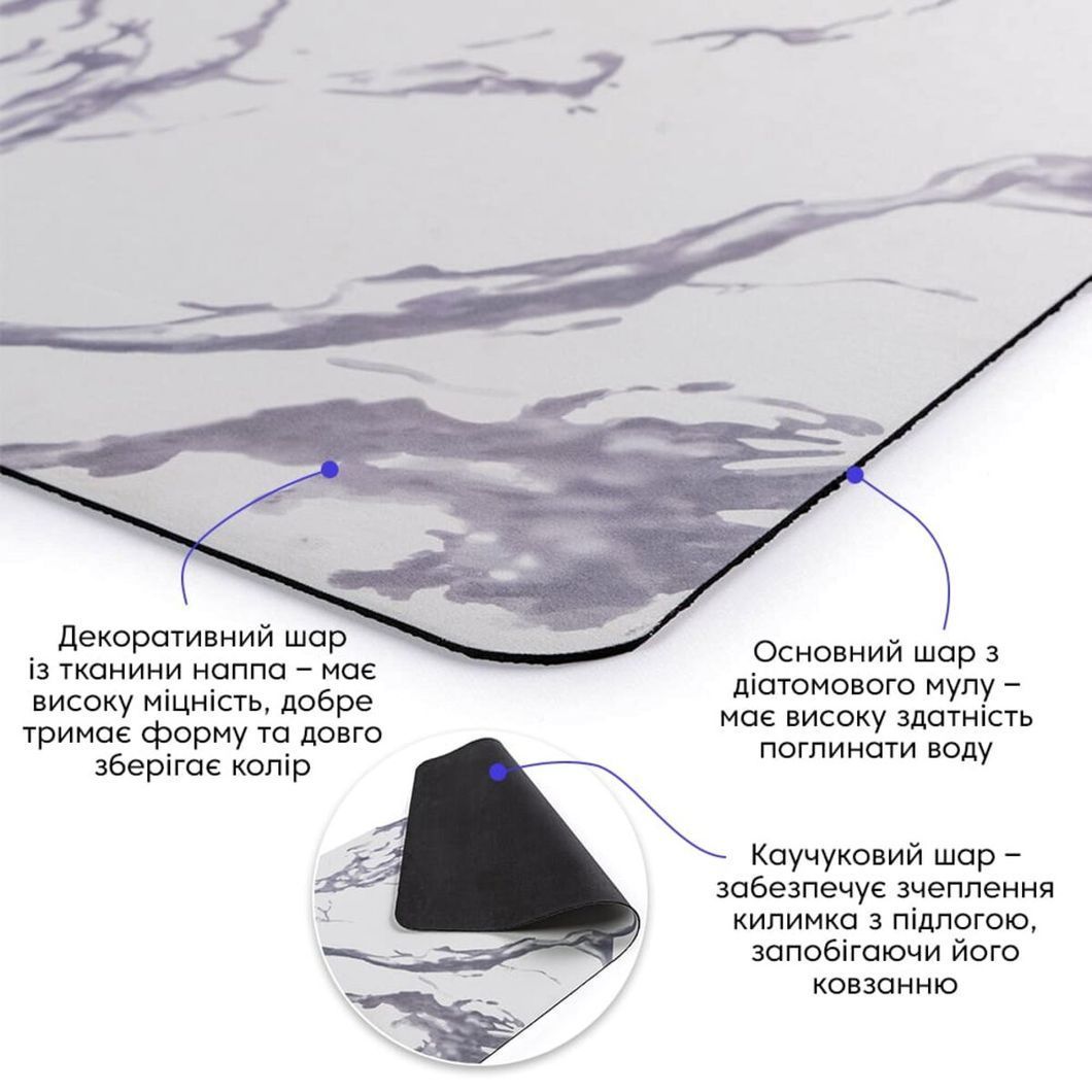 Влагопоглощающий коврик 50*80CM*3MM (D) SW-00001890, Разные цвета, Разные цвета