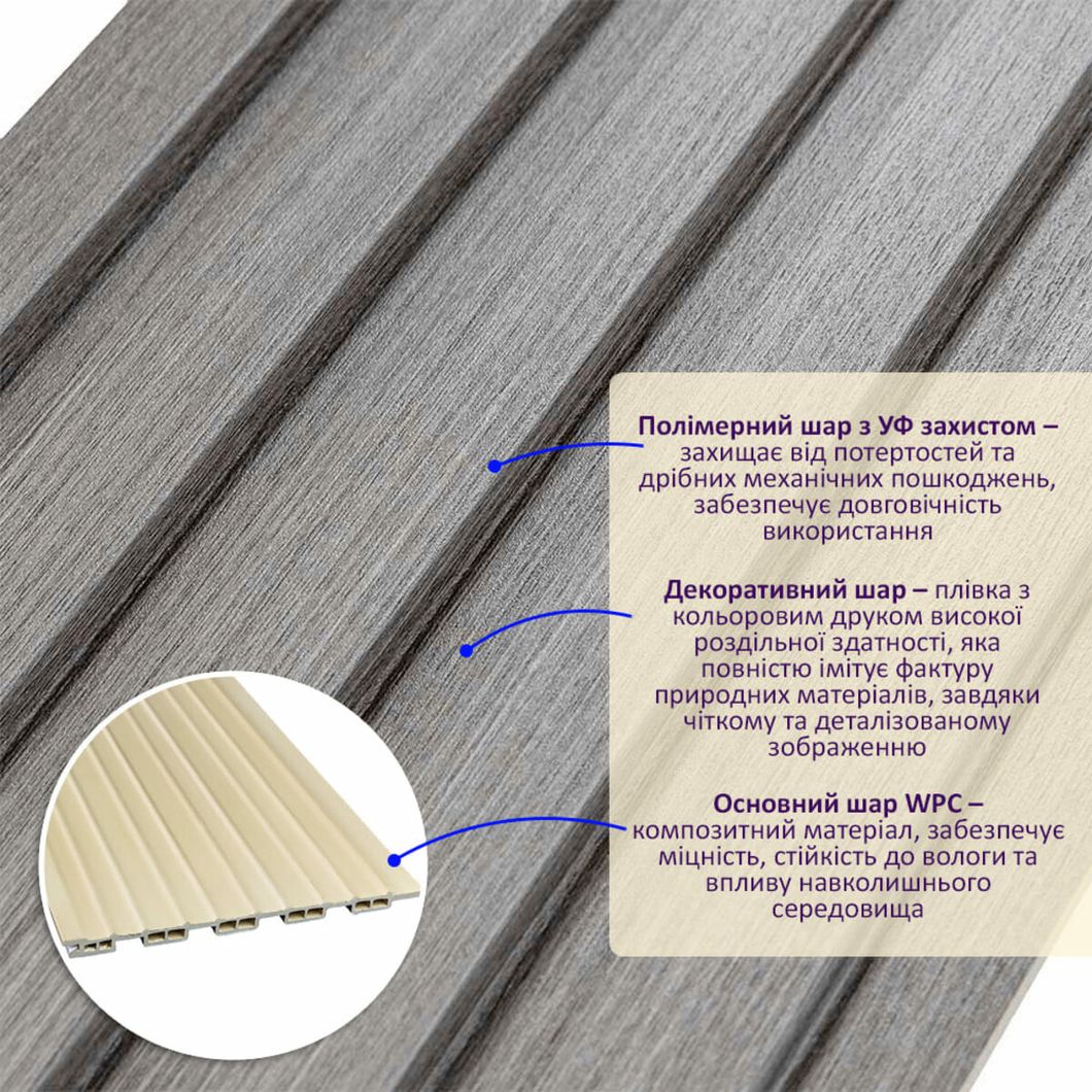 Декоративная рейка WPC стеновая серая 3000*150*9мм (D) (SW-00001870)