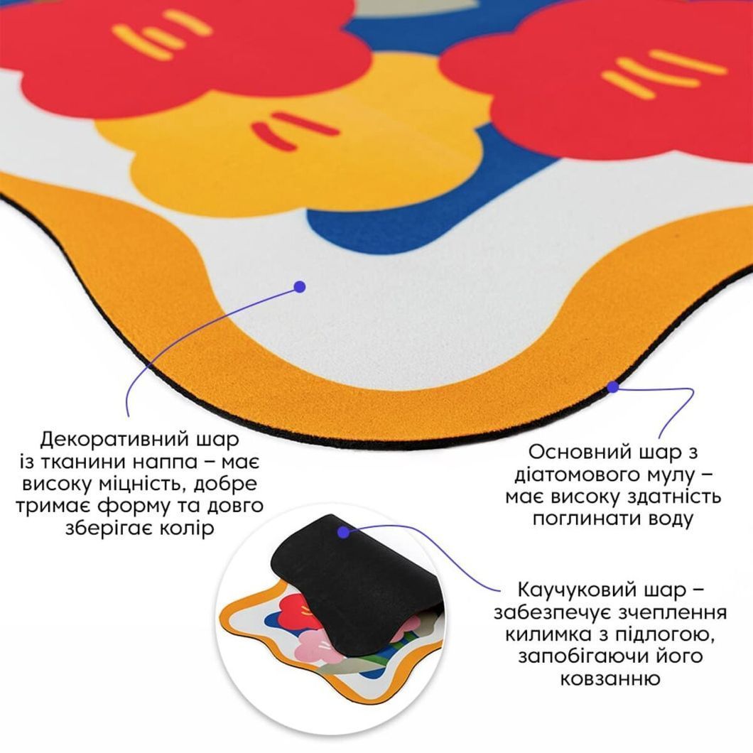 Влагопоглощающий коврик 38х58х3мм (D) SW-00002562, Разные цвета