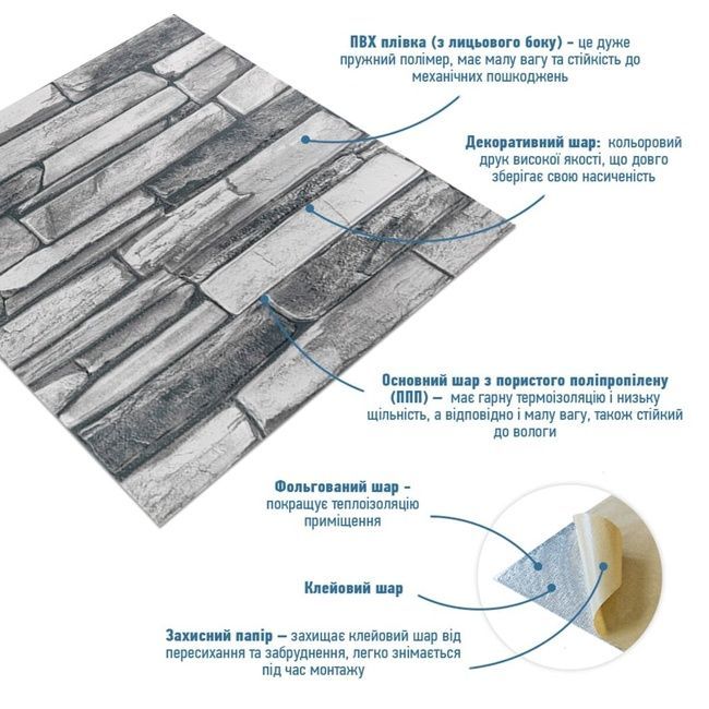 Панель стеновая 3D 680*680*4mm серый сланец (D) SW-00002003, Серый, Серый