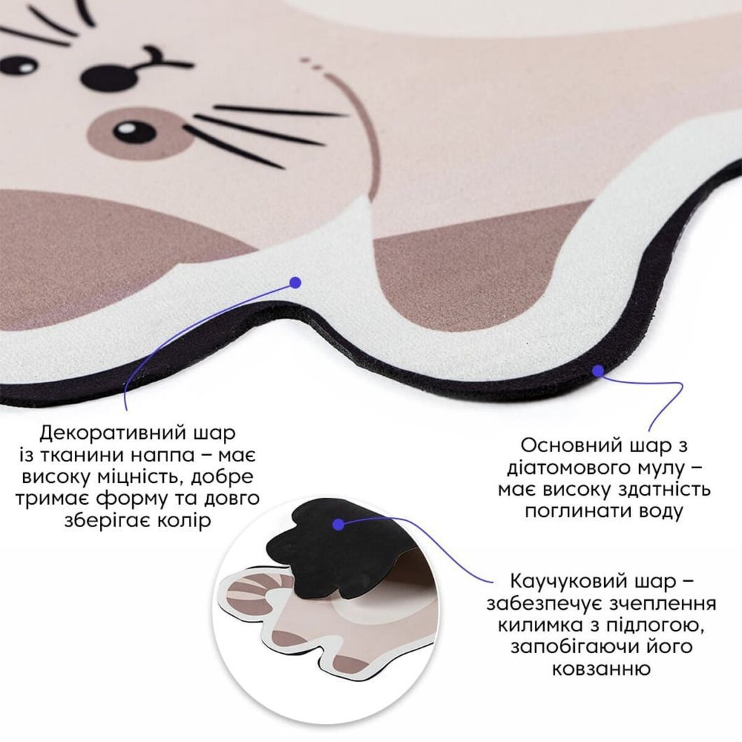 Влагопоглощающий коврик 40х60х3мм Котик SW-00002564, Разные цвета