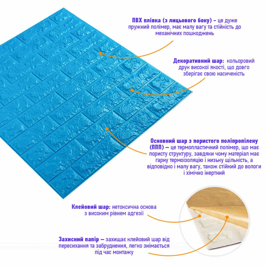 Панель стінова самоклеюча декоративна 3D під цеглу Синій 700х770х7мм (003), Синий, Синій