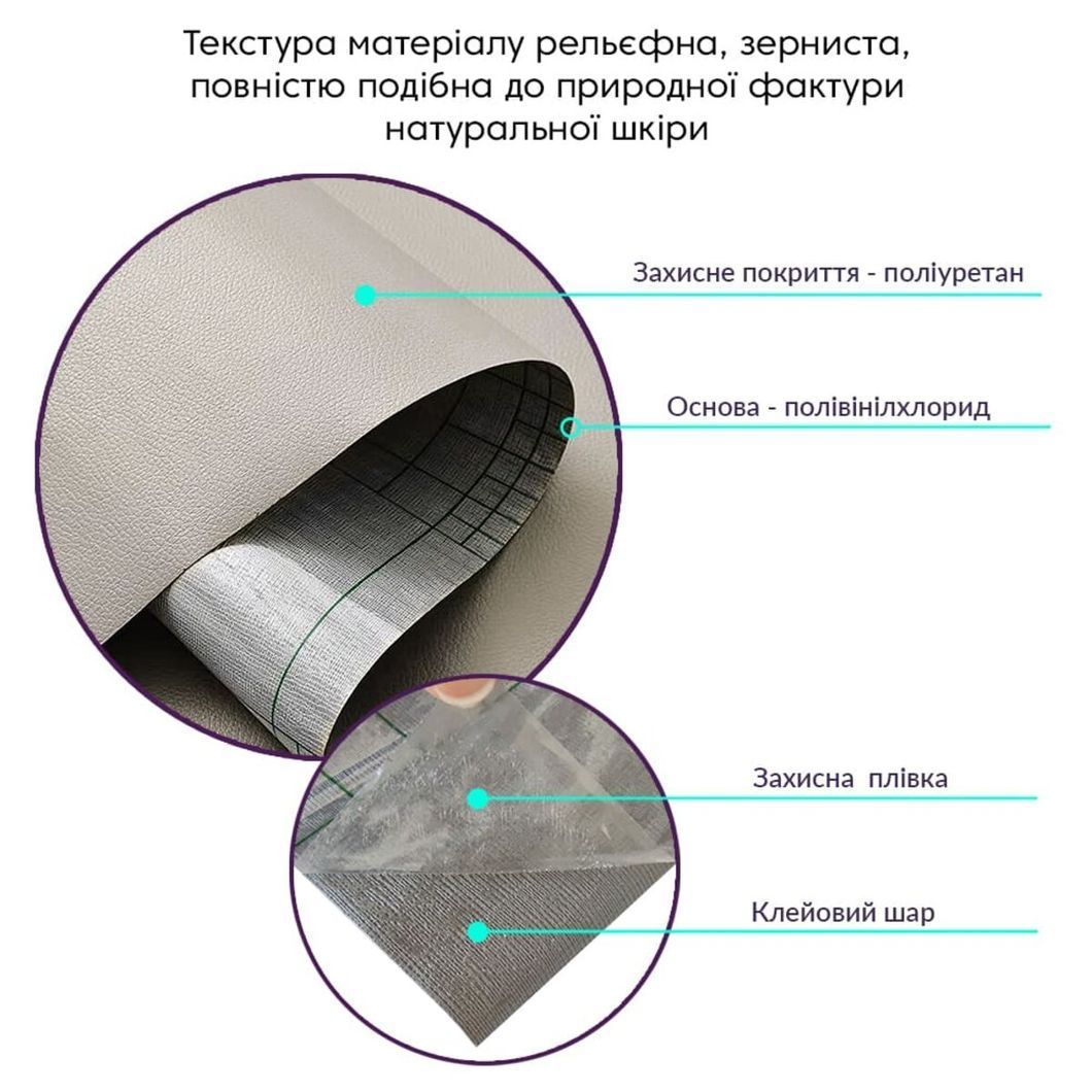 Самоклеющая экокожа в рулоне 1,37 х 3м светло-серый (D) (SW-00001324), Светло-серый, Светло-серый