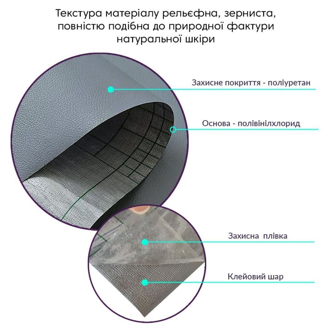Самоклеющая экокожа в рулоне 1,37 х 3м серый (D) (SW-00001340), Серый, Серый