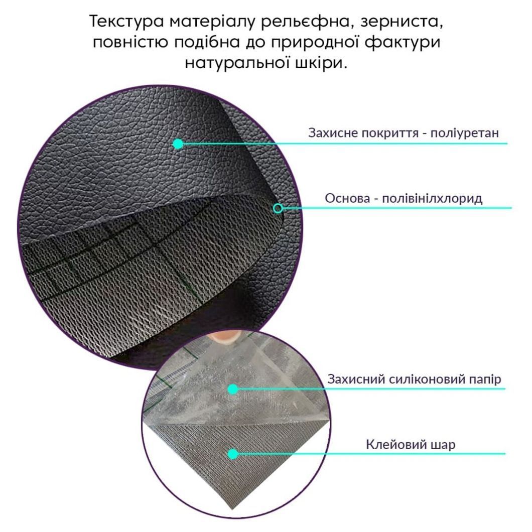 Самоклеюча екошкіра рулон 1,37 х 1м чорний (D) (SW-00001358), Черный, Чорний
