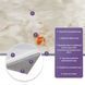 Самоклеящаяся стеновая PET плитка 600х300х2мм SW-00002336