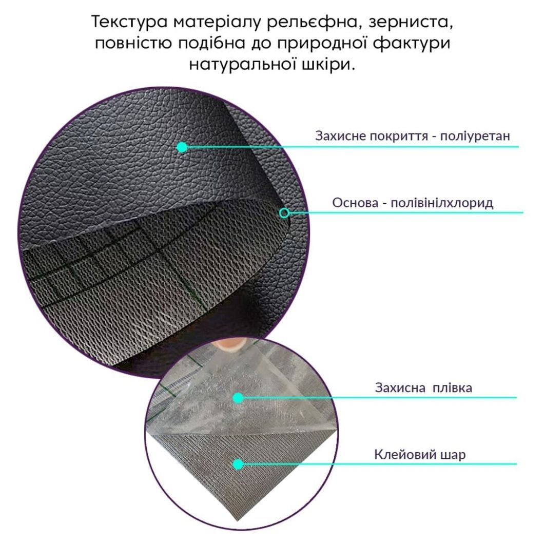 Самоклеющая экокожа в рулоне 1,37 х 3м черный (D) SW-00001413, Черный, Черный