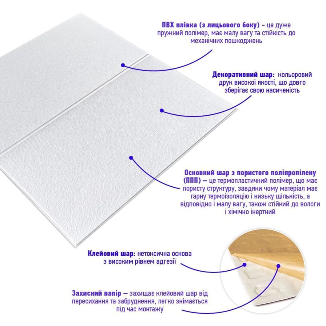 Панель стеновая 3D 700х700х5мм Lichi square white (D) SW-00001802, Белый4, Белый