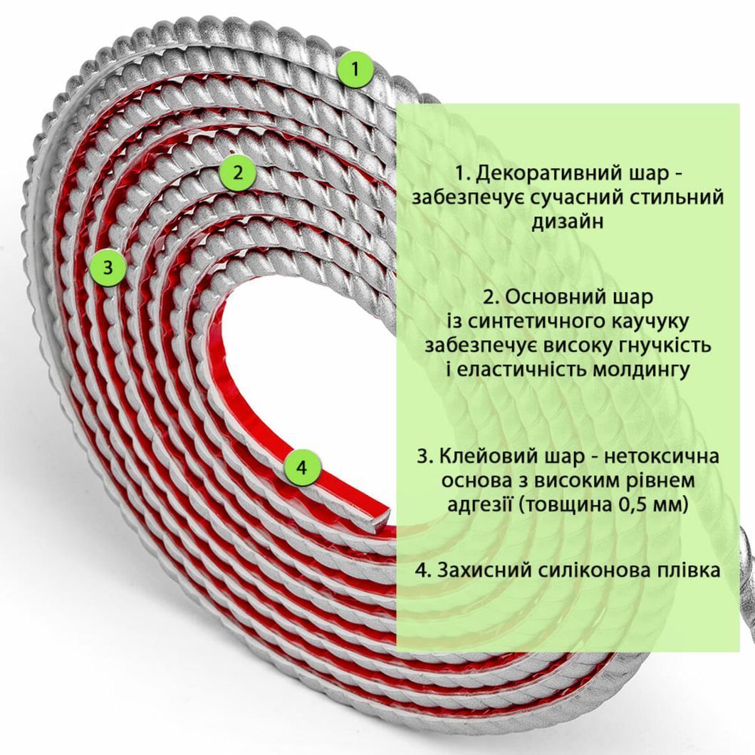 Молдинг 5000х10х7мм Серебряный SW-00002681, Серебряный3
