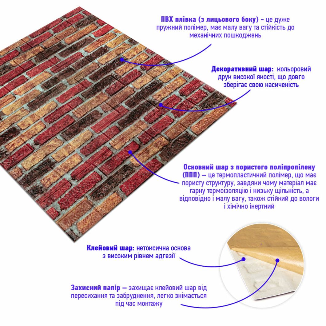 Панель стінова самоклеюча декоративна 3D під бежево-коричневу цеглу катеринослав 700х770х5мм (047), Коричневий, Коричневий