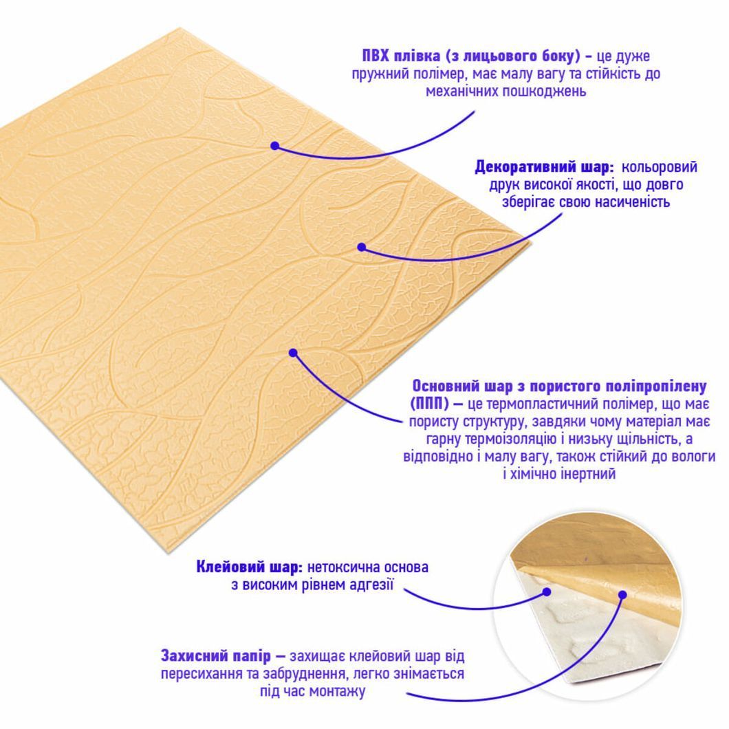 Панель 3D Beige 700*700*6mm (D) SW-00001949, Білий4, Білий
