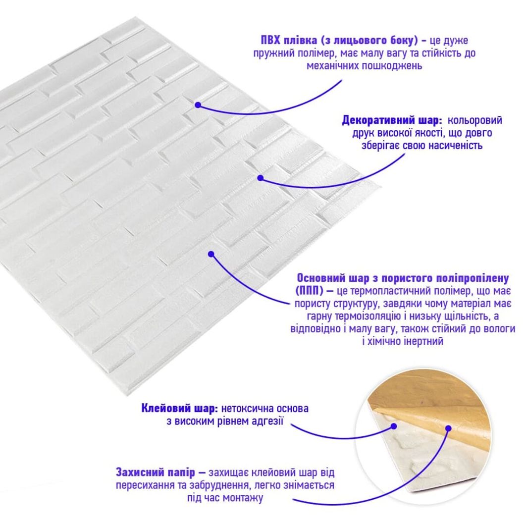 Панель стінова самоклеюча декоративна 3D кладка біла 700 х 770 х 7 мм (031), Білий, Білий