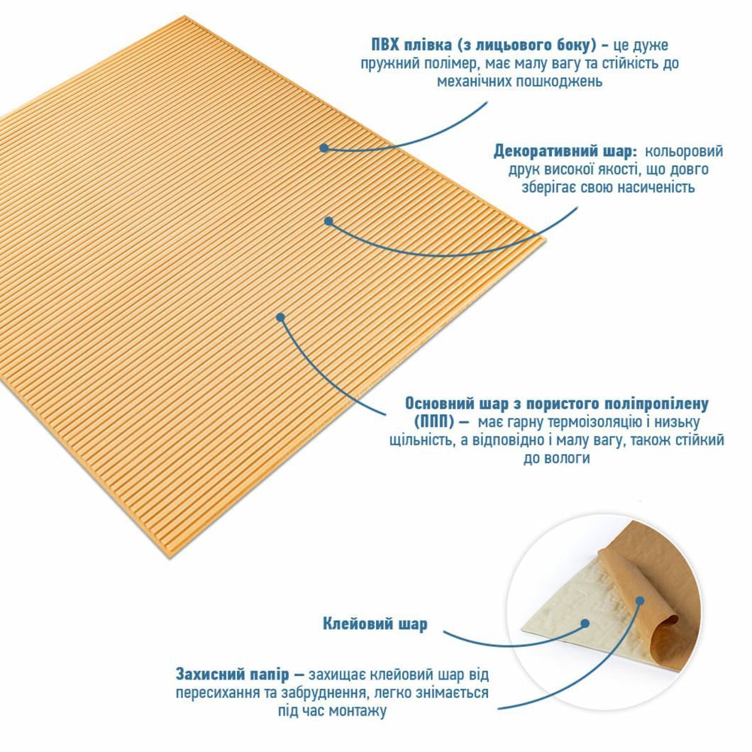 Панель 3D Beige 700*700*4mm (D) SW-00001953, Бежевий, Бежевий
