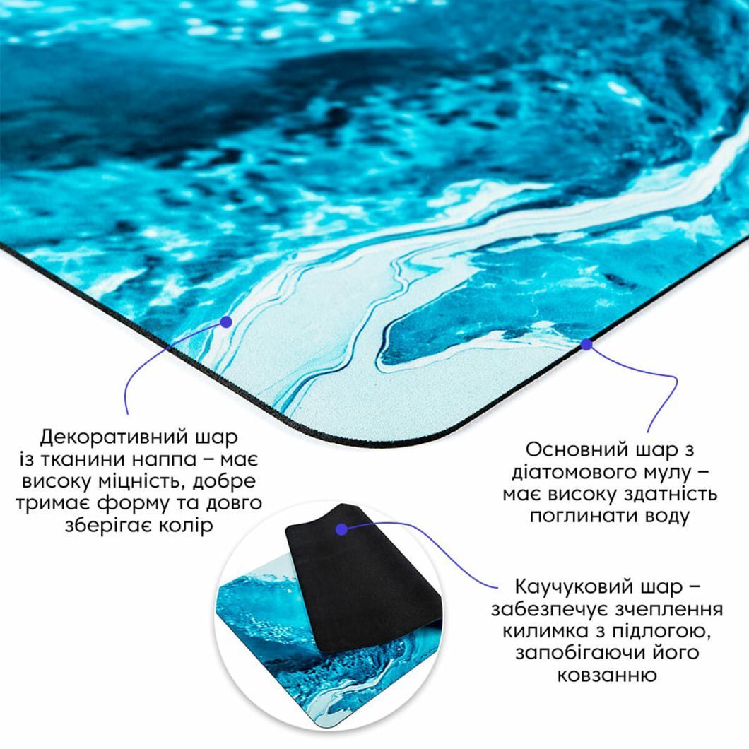 Влагопоглощающий коврик 50х80х3мм SW-00002540, Разные цвета