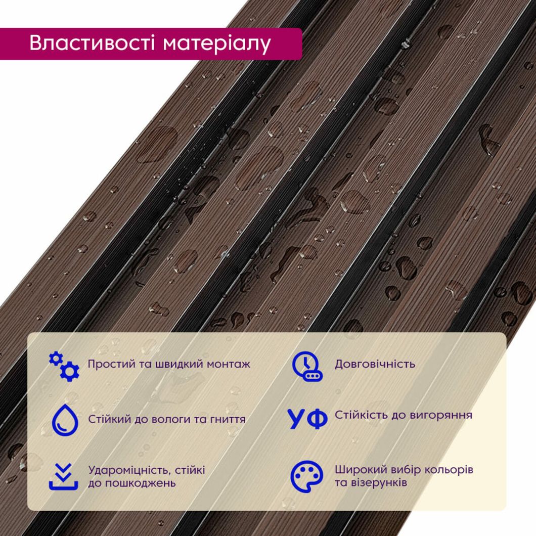 Декоративная стеновая рейка орех 3000*160*23мм (D) (SW-00001535)