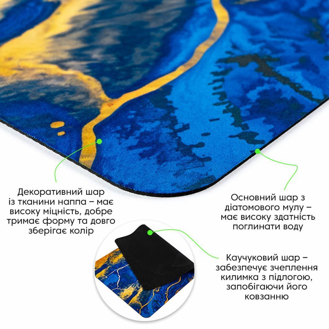 Влагопоглощающий коврик 50х80х3мм SW-00002541, Разные цвета