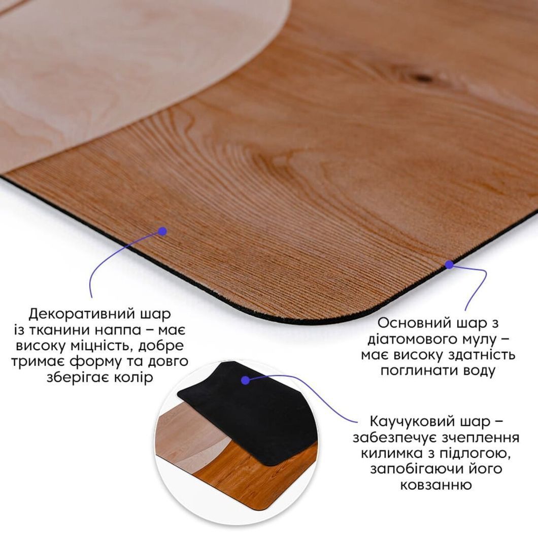 Влагопоглощающий коврик 50х80х3мм SW-00002544, Разные цвета