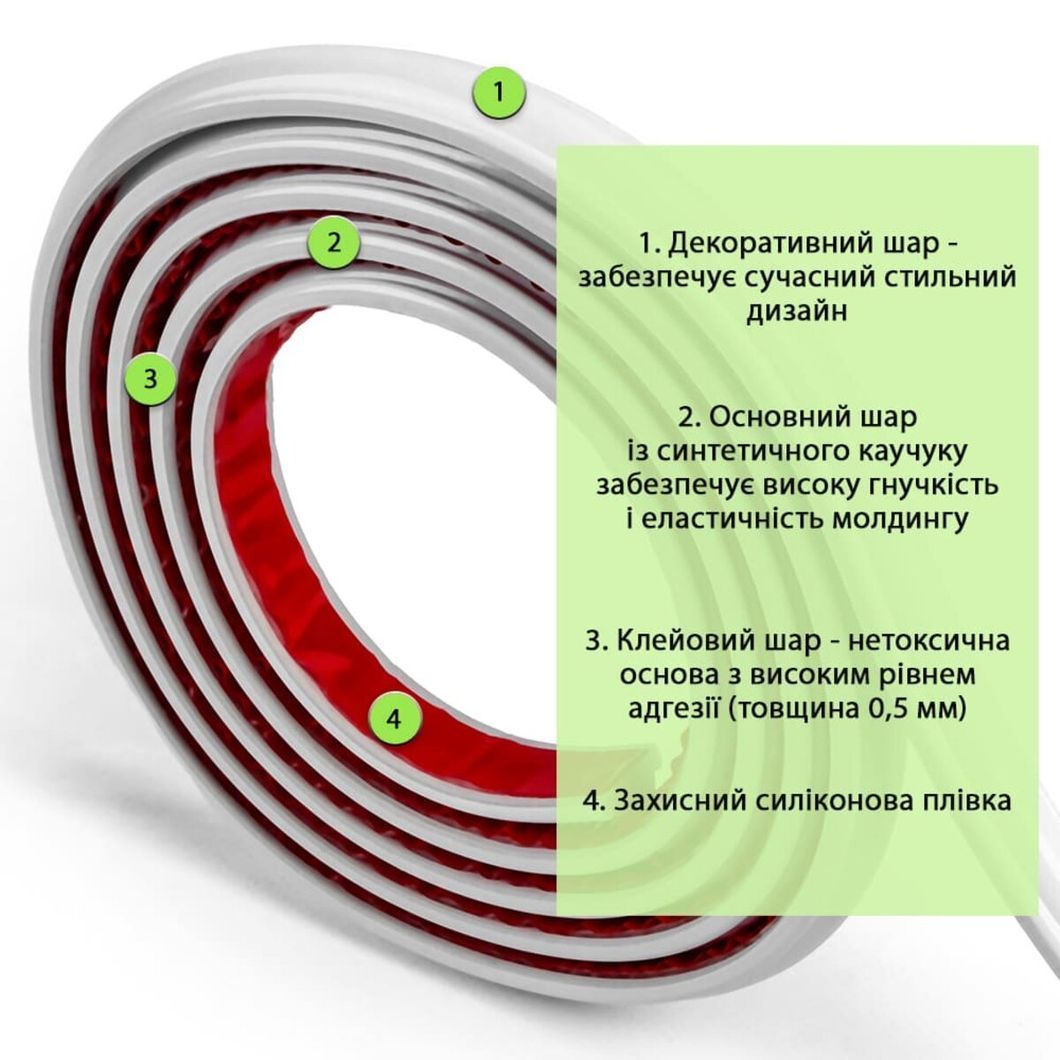 Молдинг 3000х20х8,5 мм Білий SW-00002673, Білий4