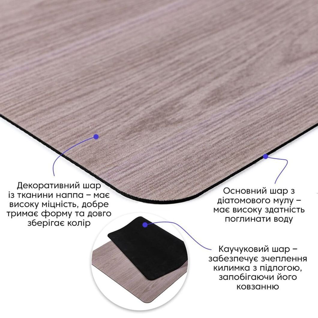 Влагопоглощающий коврик 50х80х3мм SW-00002545, Разные цвета