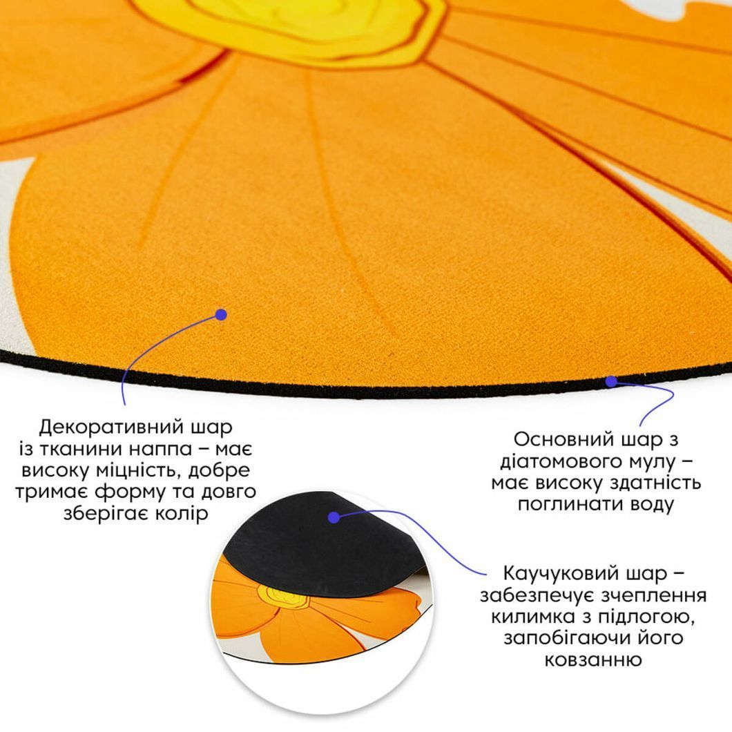 Влагопоглощающий коврик 50х80х3мм SW-00002546, Разные цвета