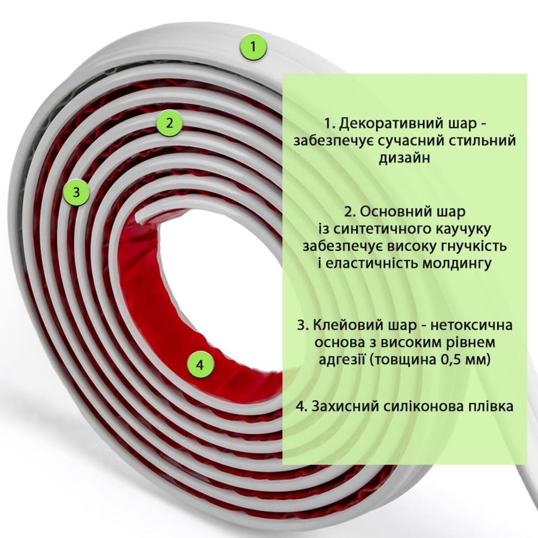 Молдинг 5000х30х9,5 мм Білий SW-00002675, Білий4