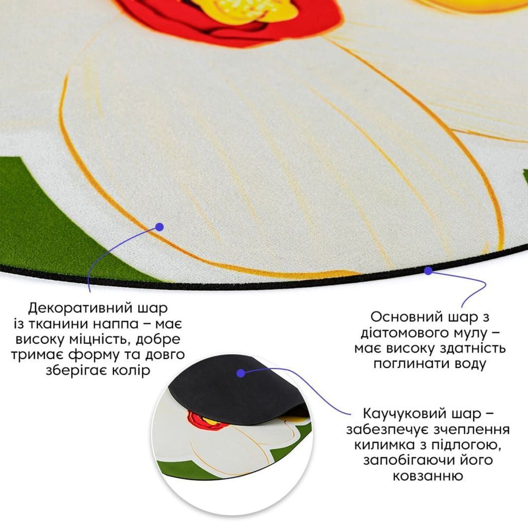 Вологопоглинаючий килимок 50х80х3мм SW-00002547, Разные цвета