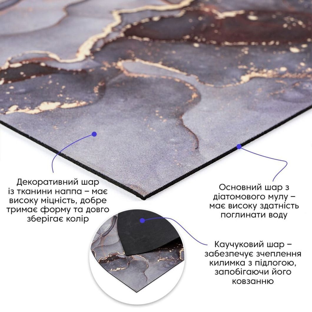 Влагопоглощающий коврик 40х60х3мм SW-00002548, Разные цвета