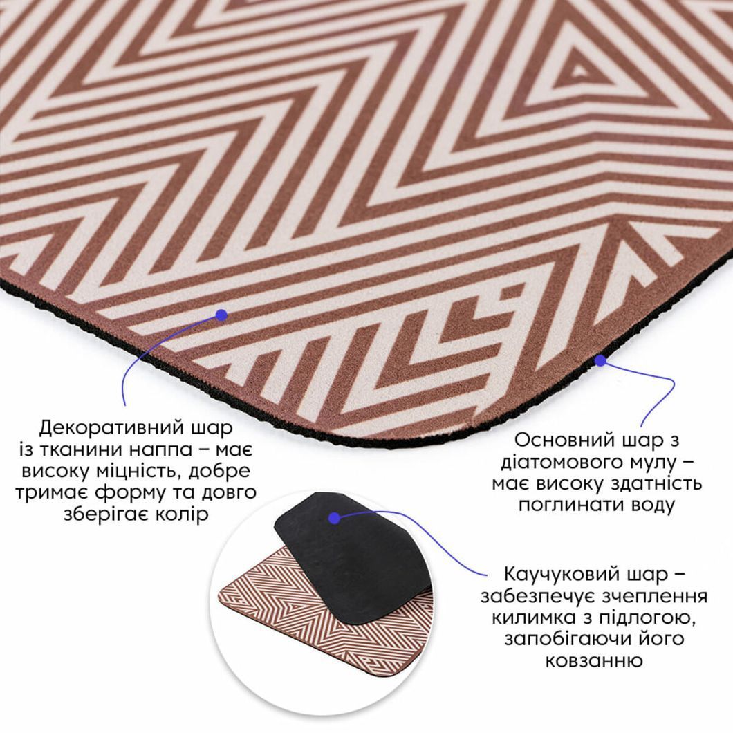 Влагопоглощающий коврик 40х60х3мм SW-00002554, Разные цвета