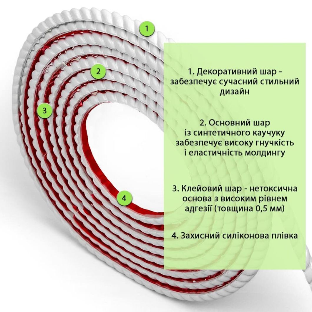 Молдинг 5000х10х7 мм Белый SW-00002683, Белый4