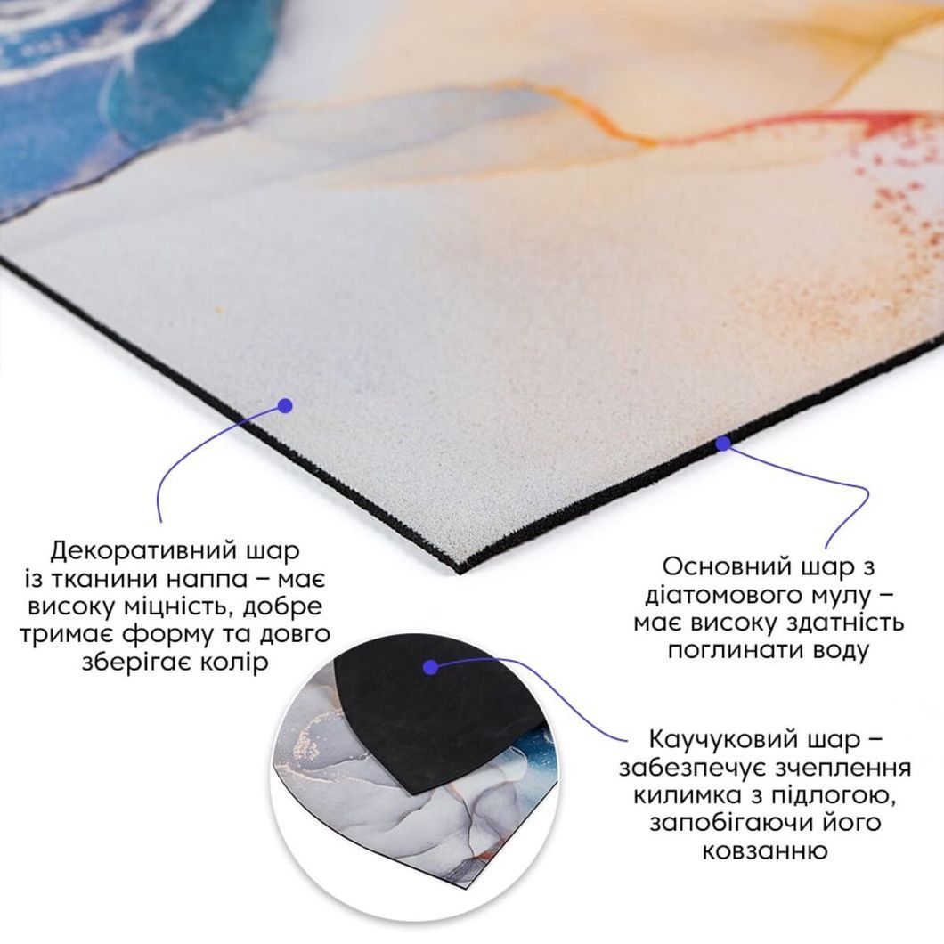 Влагопоглощающий коврик 40х60х3мм SW-00002549, Разные цвета