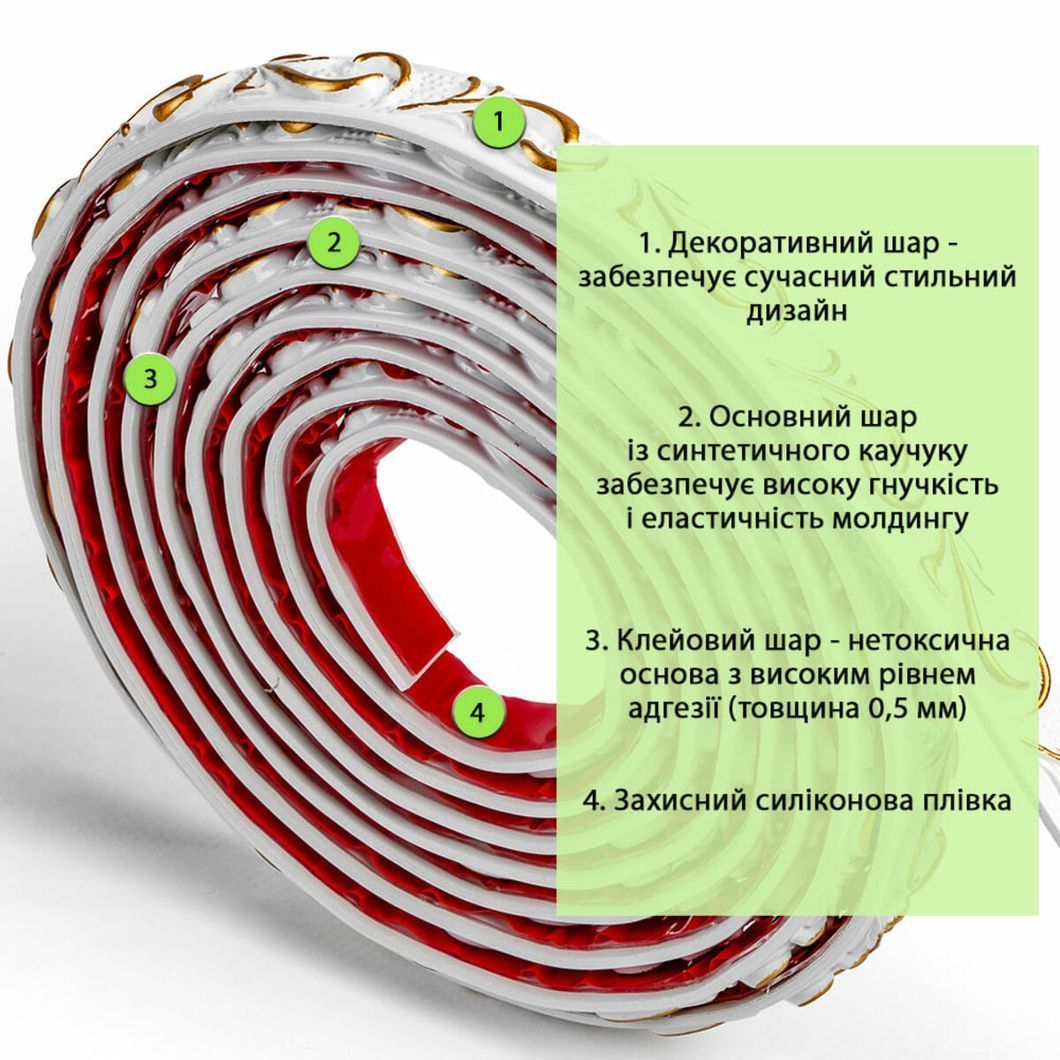Молдинг 4950х20х7 мм Білий із золотом SW-00002678, Белый+золото