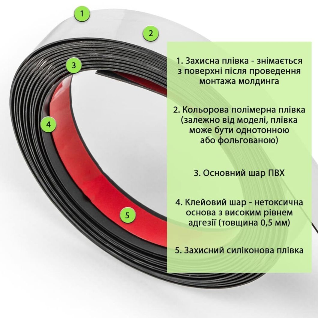 Молдинг 5000х18х1мм Сріблявий SW-00002684, Сріблястий3