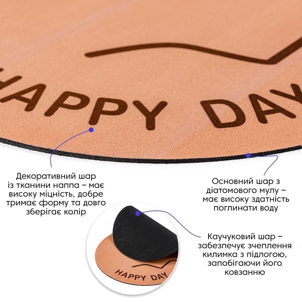 Влагопоглощающий коврик 38х58х3мм (D) SW-00002556, Разные цвета