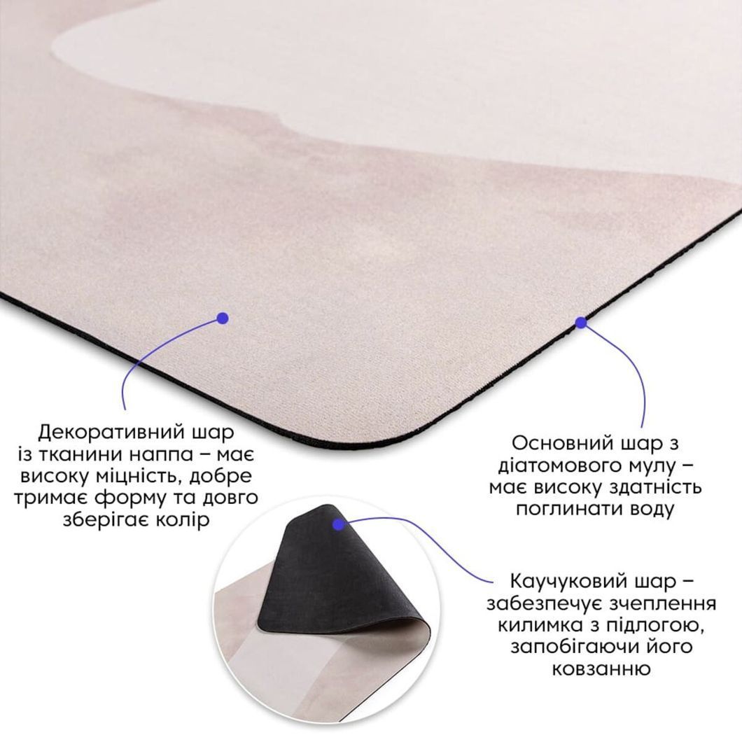 Влагопоглощающий коврик 50*80CM*3MM (D) SW-00001886, Разные цвета, Разные цвета