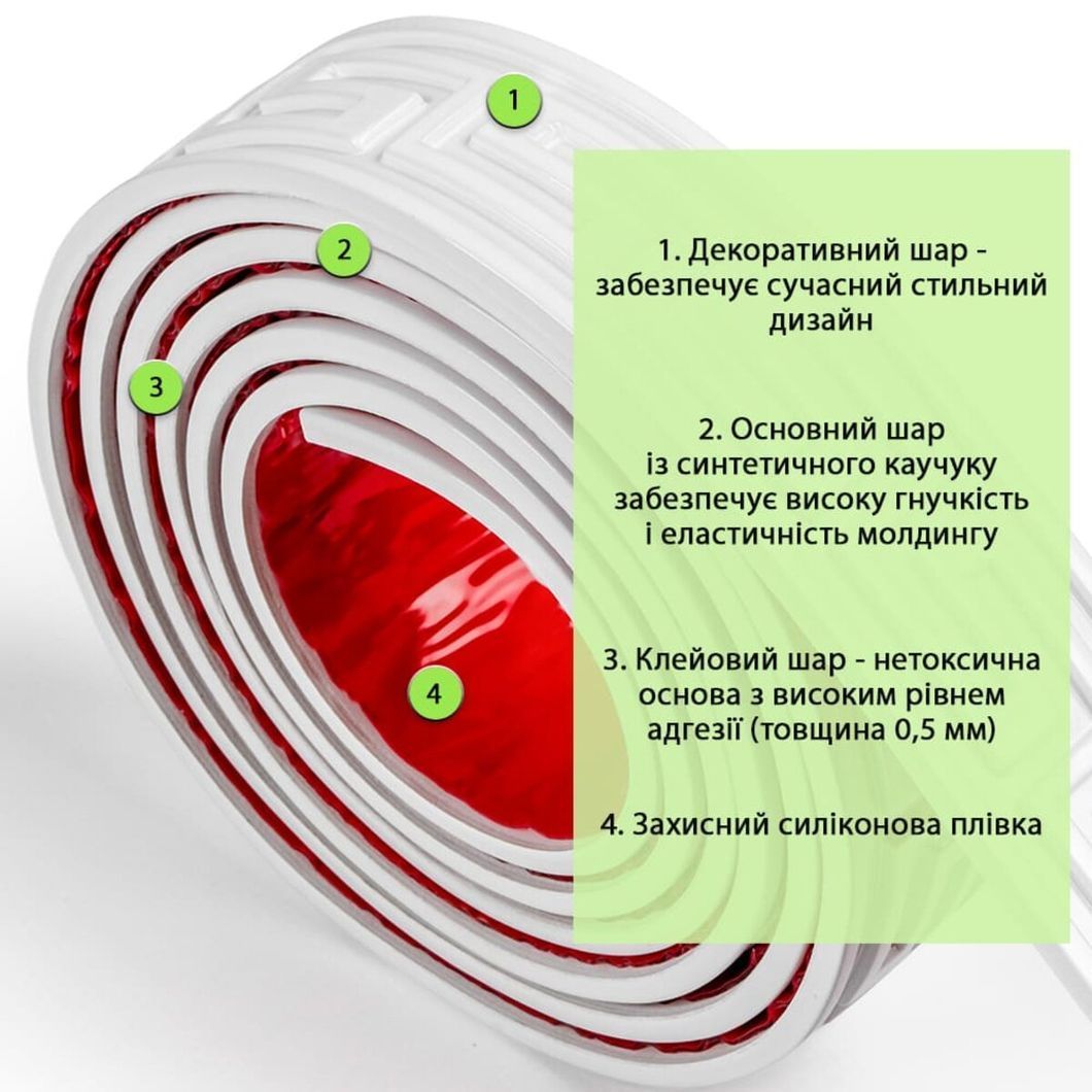 Молдинг 3000х50х6 мм Білий SW-00002687, Білий4